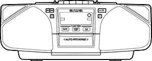 Aiwa - CSD-FD91