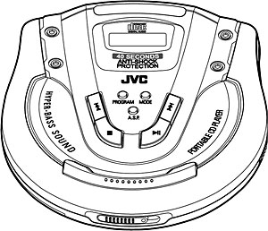 JVC - XL-PG51