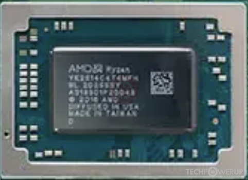 AMD - Ryzen Embedded R2514