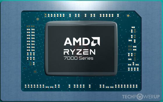 AMD - Ryzen 5 7640U