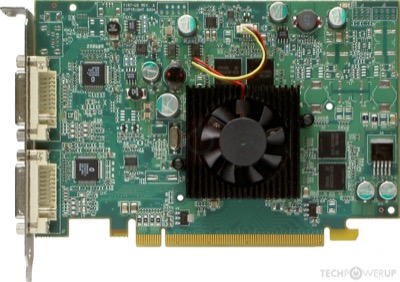 Matrox - Millenium P650 PCIe