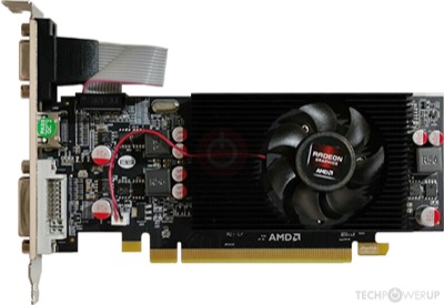 AMD - Radeon R7 350 Fake Card