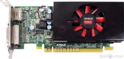 AMD - Radeon R7 350X OEM