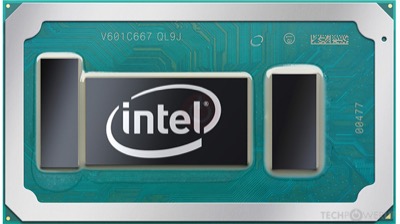 Intel - Iris Plus Graphics 640 Mobile