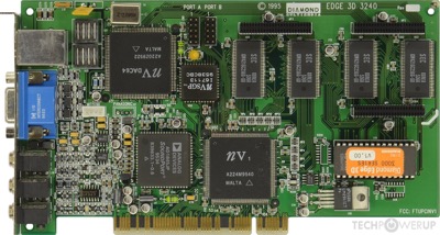 NVIDIA - NV1