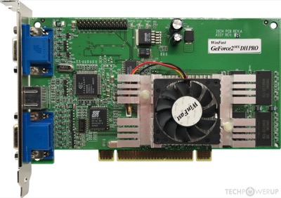 NVIDIA - GeForce2 MX DH Pro TV PCI