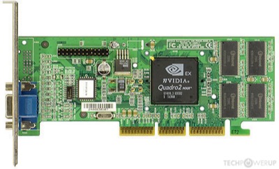 NVIDIA - Quadro2 MXR Low Profile