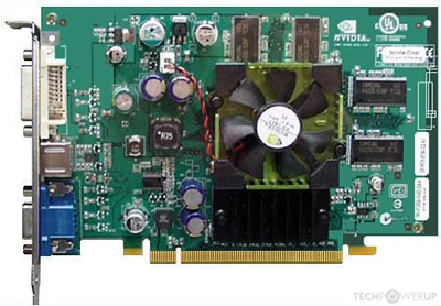 NVIDIA - GeForce PCX 5750