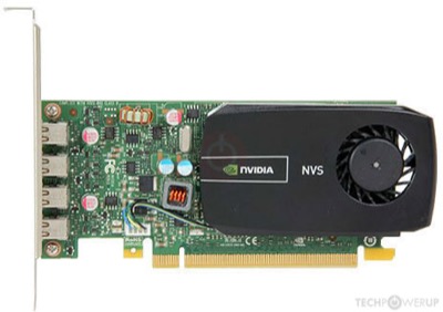 NVIDIA - NVS 510