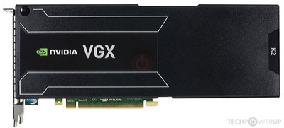 NVIDIA - GRID K2