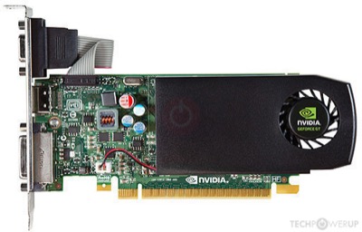 NVIDIA - GeForce GT 635 OEM