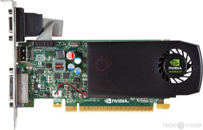 NVIDIA - GeForce GTX 745 OEM