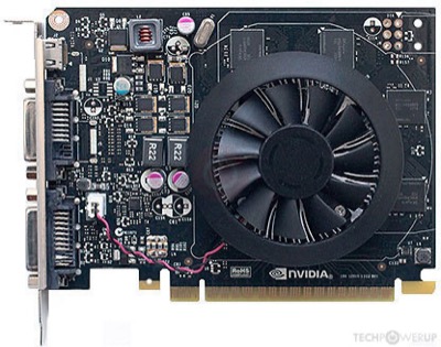 NVIDIA - GeForce GTX 750