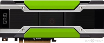 NVIDIA - GRID M10-8Q