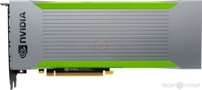 NVIDIA - Quadro RTX 6000 Passive