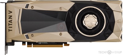 NVIDIA - TITAN V CEO Edition