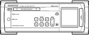 Kenwood - DM-VH7