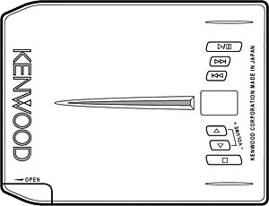 Kenwood - DMC-K3