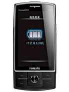 Philips - X815