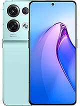 Oppo - Reno8 Pro