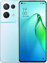 Oppo - Reno8 Pro (China)